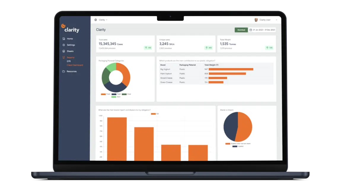 Clarion Dashboard Screenshot